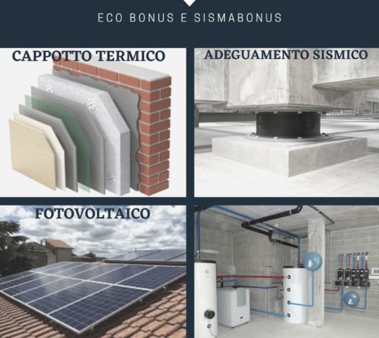 ECOBONUS E SISMABONUS 110%